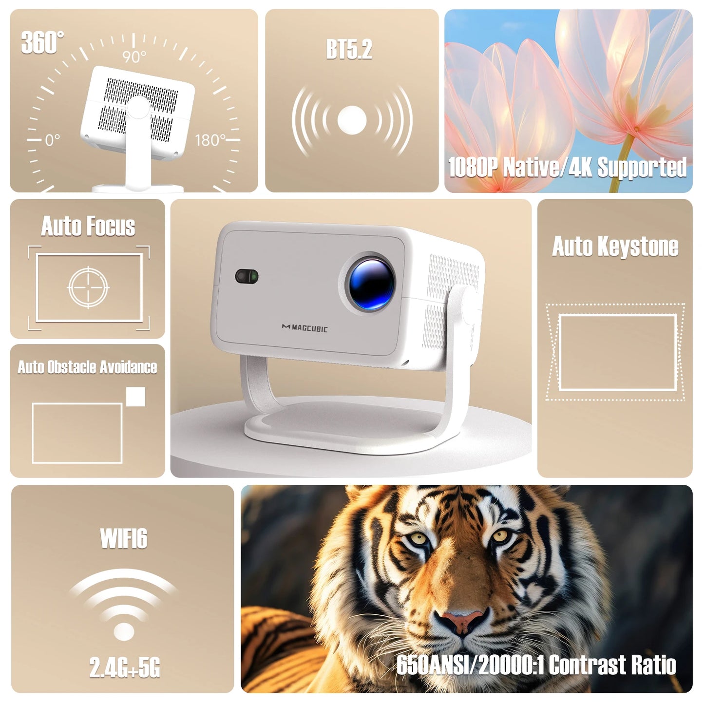 Magcubic 650ANSI L018 Projector 4K Native 1080P Auto Focus & Keystone Correction Android11 BT5.2 WIFI6 360° Portable Home Cinema